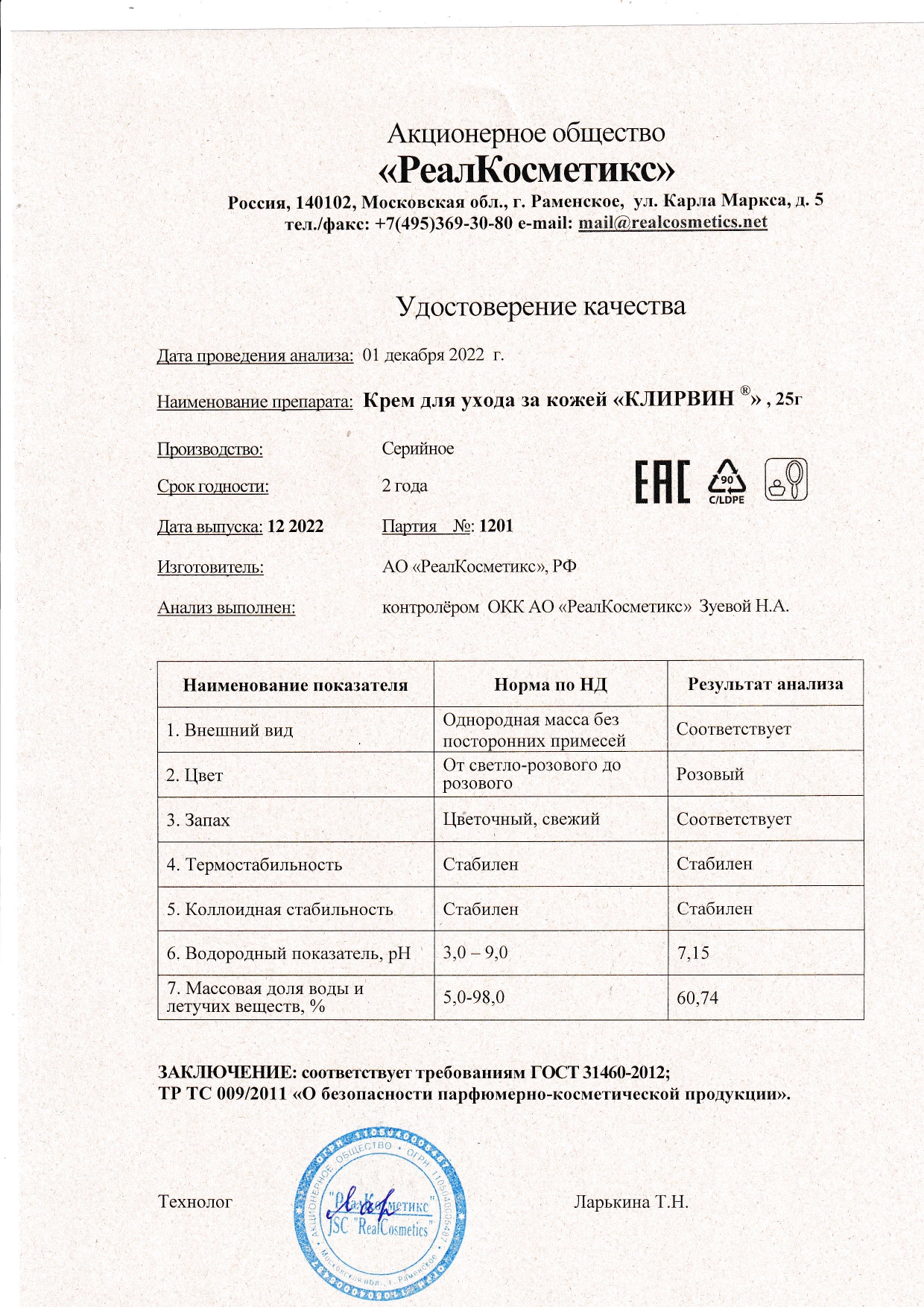 Паспорт №1220221201